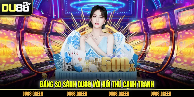 Bảng so sánh DU88 với đối thủ cạnh tranh